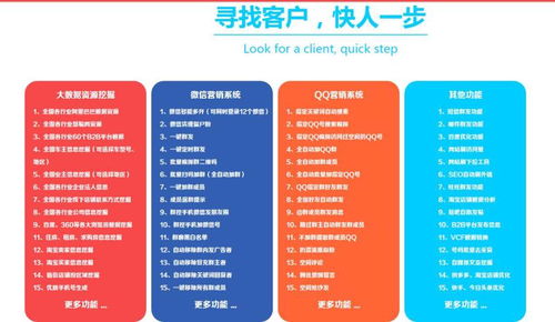 互聯(lián)網(wǎng)時代營銷三要素 精準營銷、售后服務(wù)與信息服務(wù)的核心價值