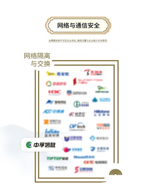實力獲認(rèn)可 中孚信息躋身安全牛《中國網(wǎng)絡(luò)安全行業(yè)全景圖》第十一版網(wǎng)絡(luò)技術(shù)服務(wù)領(lǐng)域
